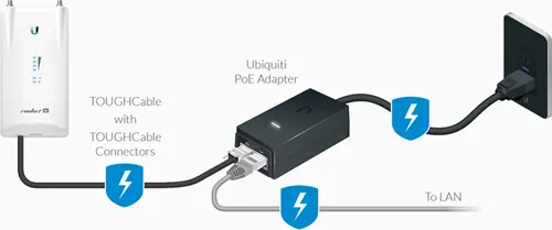 Inyector Poe 48v 0.5a 24w 10/100/1000mbps Capacidad Gigalan - Imagen 3