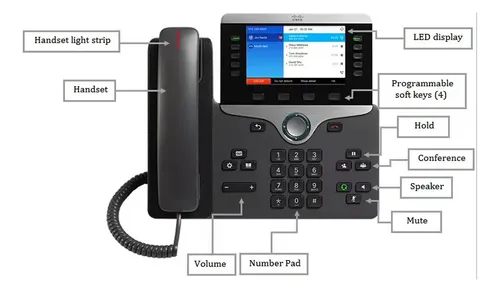 Teléfono Ip Cisco Cp-8861, Pantalla Ancha Vga, Wi-fi - Imagen 2